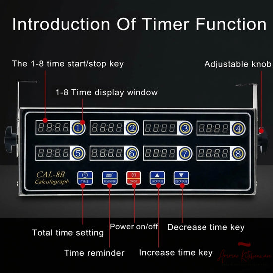 8 Channel Commercial Digital Kitchen Timer